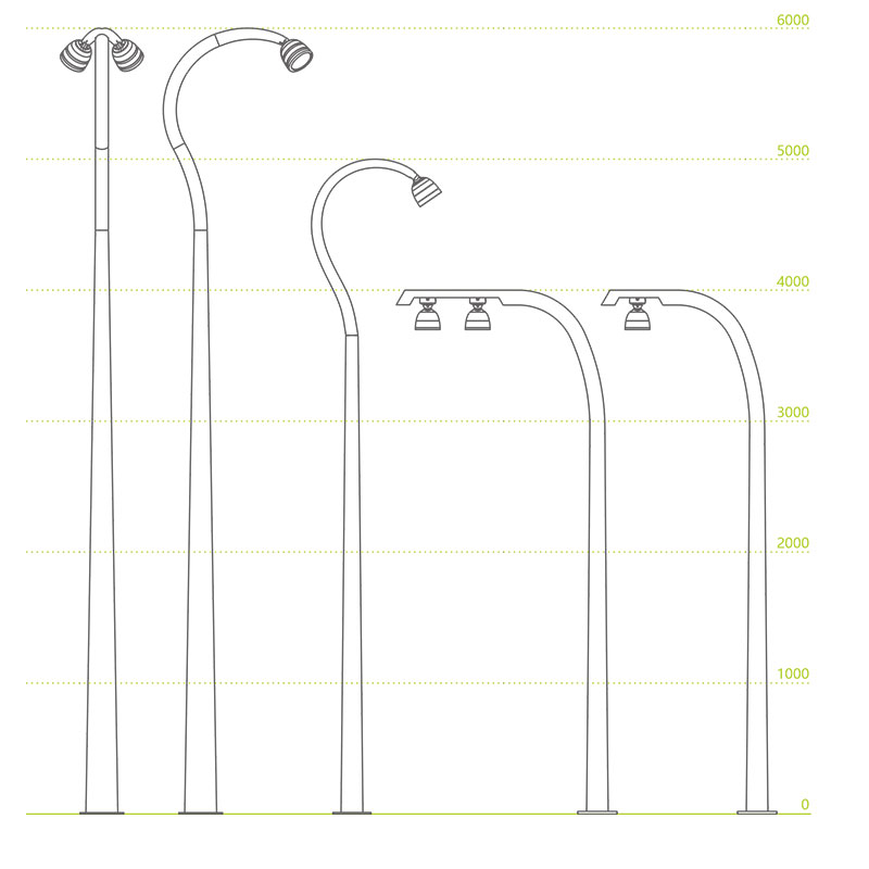 Accesorios de iluminación para senderos de jardín AU7